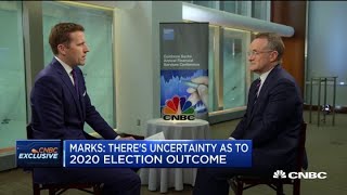 Howard Marks: I don't see that we're in a bubble