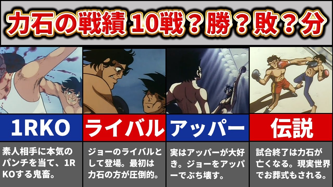 【最強のライバル力石】本当に強かったのか？戦闘シーン全部まとめ