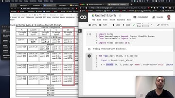 MLT CNN Architectures: VGG - implementation