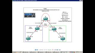 Juniper Intermediate System to Intermediate System IS-IS Lab 2 (Multi Area IS-IS)