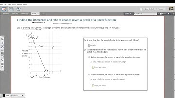 Finding the intercepts and rate of change given a graph of a linear function