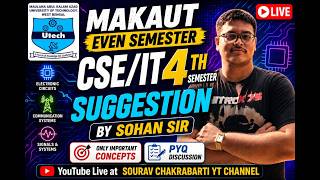 📈 MAKAUT Even Semester Discrete Math for 2nd Year 🔥PYQ Trends &amp; Exam Prediction 2026🛑#makaut