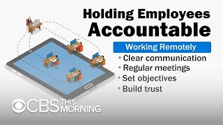 What are the pros and cons of working remotely?