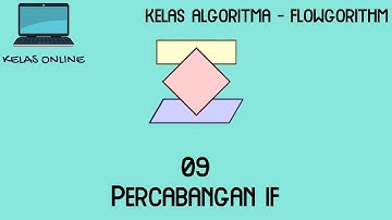 [Kelas Online] Belajar Flowgorithm - 9. Percabangan IF
