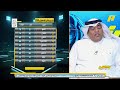 أكشن مع وليد مقدمة وليد الفراج بعد خسارة النصر من القادسية