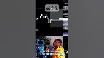 2-6-2025 NQ Trade Levels  #futures #trading #futurestradingforbeginners #financialtrading #forex