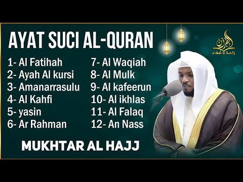 Alquran Dengan Suara Yang Sangat Indah | Alfatiha, Alkahfi,Yasin,Alwaqia, Arrahman,Almulk Almoeathat