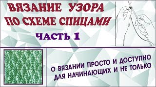 Вязание узора по схеме. Узор спицами для начинающих. Читаем схему вязания. Ч. 1 (Knitting. P. 1) Вязание узора по схеме. Узор спицами для начинающих. Читаем схему вязания. Ч. 1 (Knitting. P. 1)