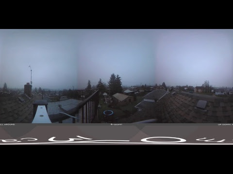 Live Alberniweather Outdoor 360º Webcam
