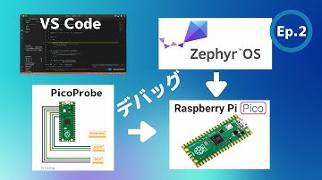 Zephyr RTOS、VS CodeでRaspberry Pi Picoをデバッグしてみよう。Ep.2