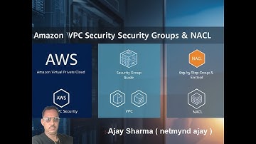 Mastering AWS VPC: Security Groups & NACL Explained
