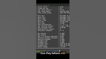 Using the Freqtrade algo trading bot for plotting pairs information