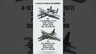 A-10 Thunderbolt II vs Su-25 Frogfoot -Close Air Support Showdown