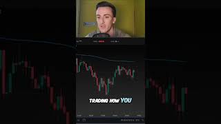 Trading Mindset: Stop Expecting Day-to-Day Profits! #shorts