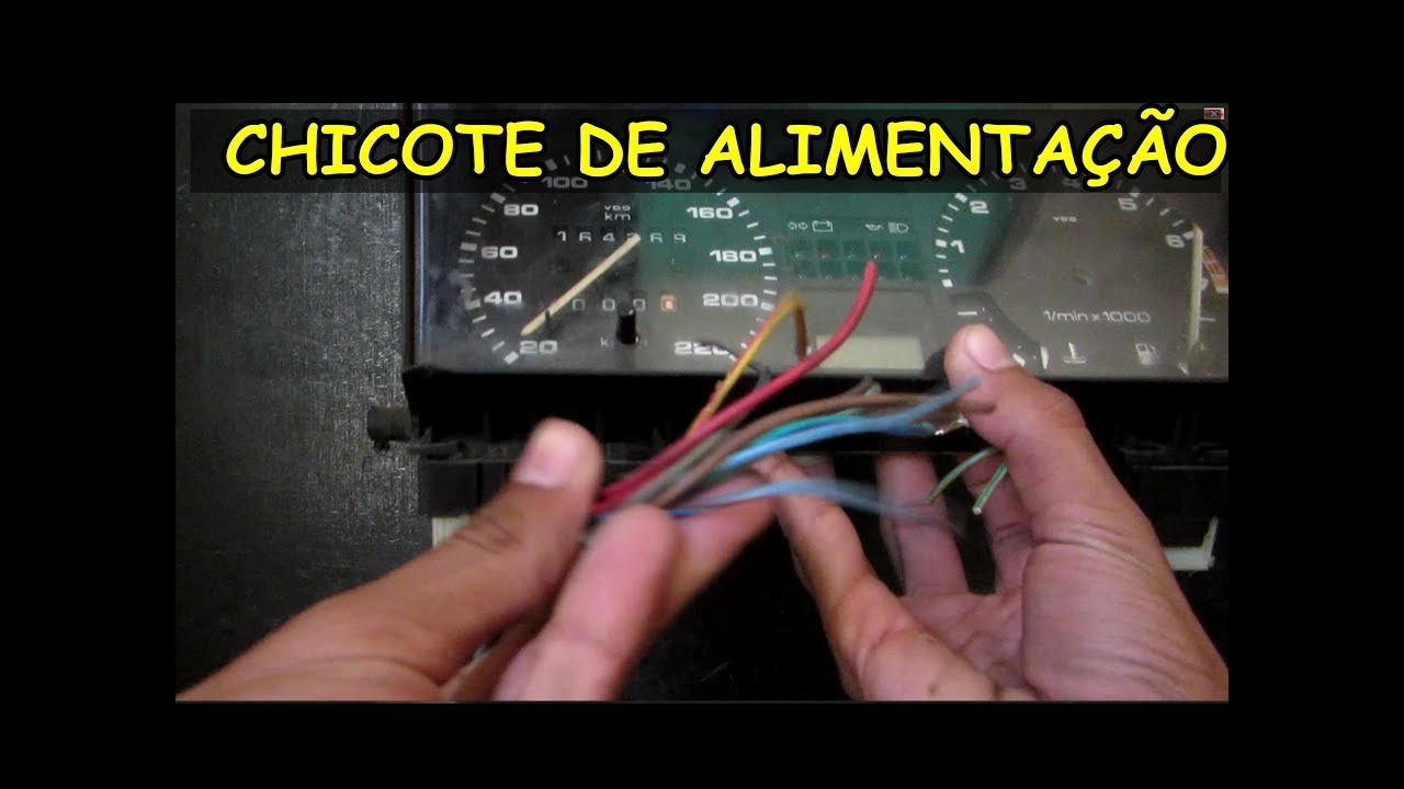 CORES DOS FIOS DO PAINEL E FUNÇÃO DE CADA UM