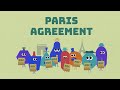 Understanding the Paris Agreement