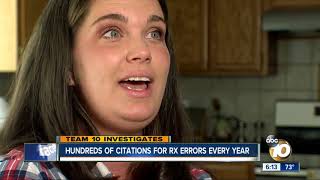 Celebrity Team 10: Hundreds of citations for prescription errors every year Profile