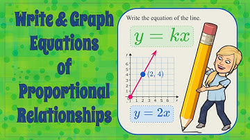 How to Write & Graph Direct Variation Equations | 7.RP.A.2 💚