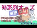 3/8(日)JRA 時系列オッズ 単勝 複勝 中山競馬・阪神競馬