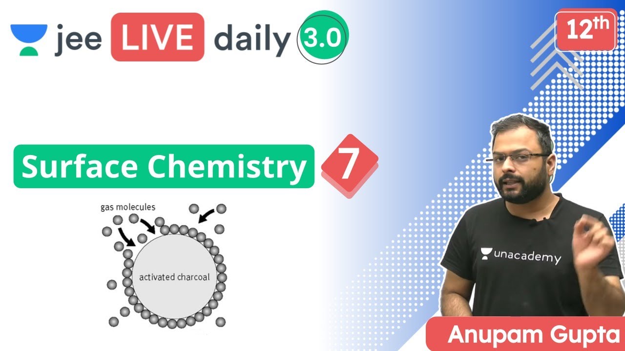 JEE: Surface Chemistry L7 | Unacademy JEE | IIT JEE Chemistry | Anupam Gupta