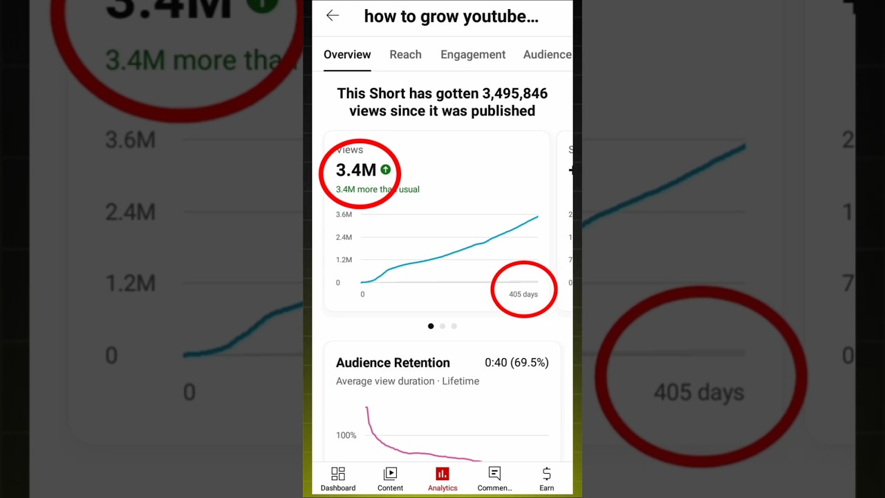 🔴How to grow ✅ youtube channel 😧
