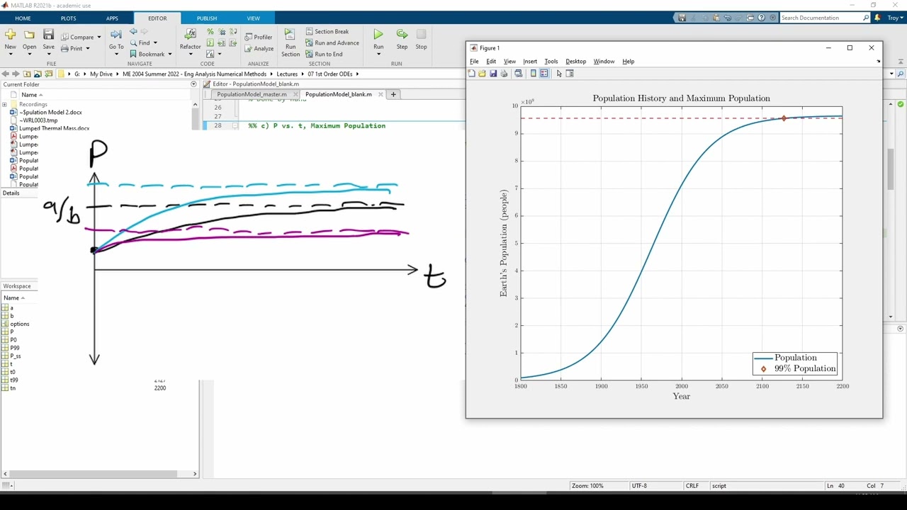 Solving 1st Order ODEs in MATLAB: Population Modeling (2/2)