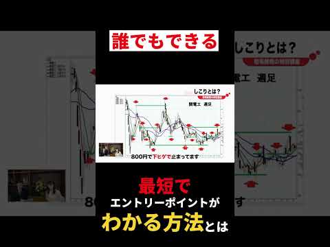 相場師朗の特別講座
