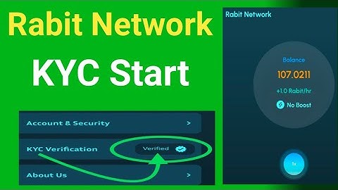 Rabit network kyc |Rabbit network kyc start |Rabbit network kyc verification |