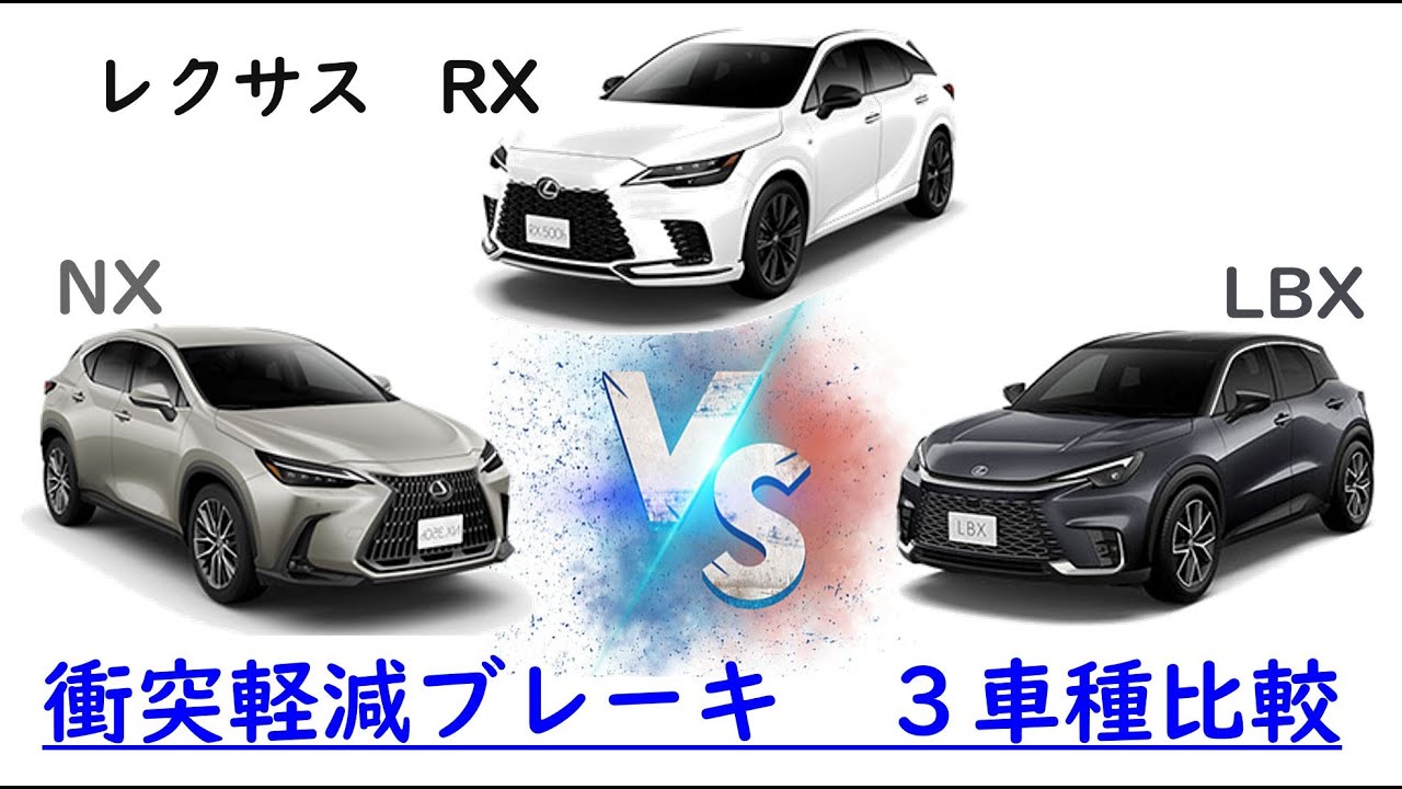 LBX vs  NX  vs  RX 　衝突防止試験