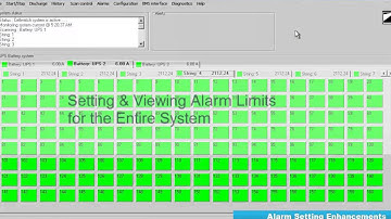 Cellwatch 4.0 - User Interface Enhancements