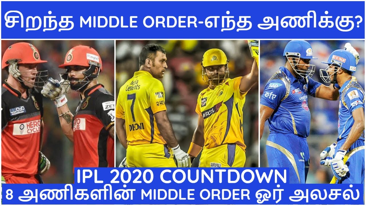 IPL 2020 TAMIL|IPL LATEST|IPL all team middle order 2020|CSK,MI,RCB,KKR,SRH,RR,KXIP,DC NEWS|IPL NEWS