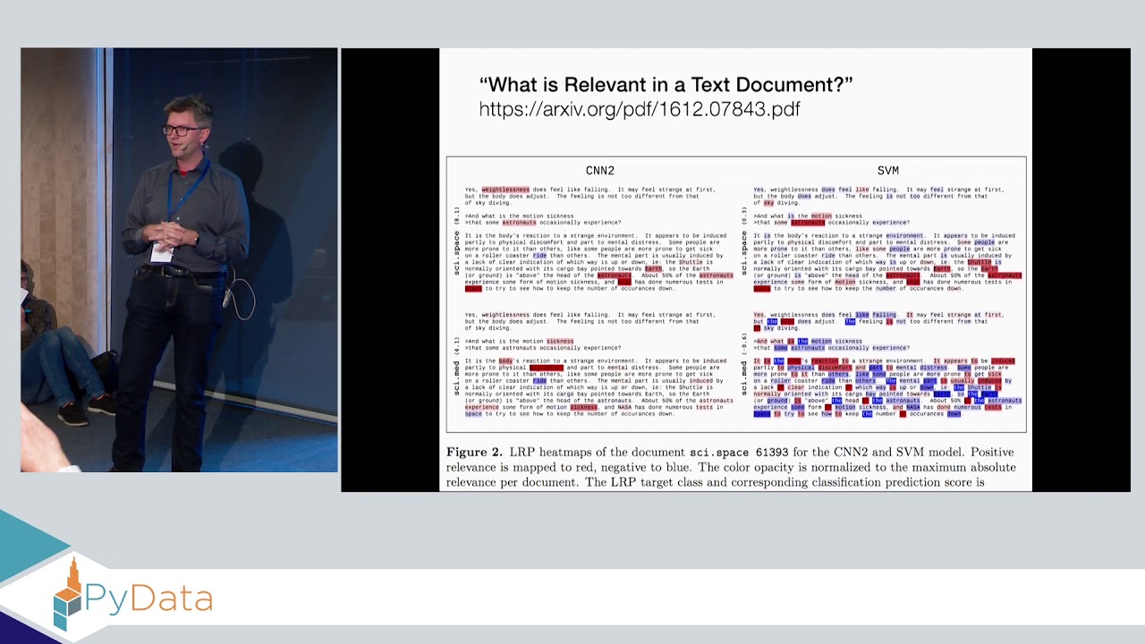 Image from Visualize, Explore and Explain Predictive ML Models - Przemyslaw Biecek