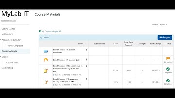 Exp19_Excel_Ch02_ML2_SmartPhone | Excel Chapter 2 Mid-Level 2 – SmartPhone