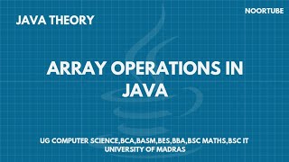 Array operations in Java