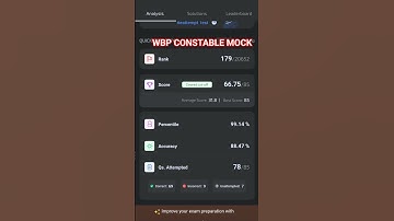 WBP CONSTABLE FULL MOCK TEST 31 #WBPSI #WBP#CONSTABLE #WBPSIPREPARATION #WBPSIPREPARATION