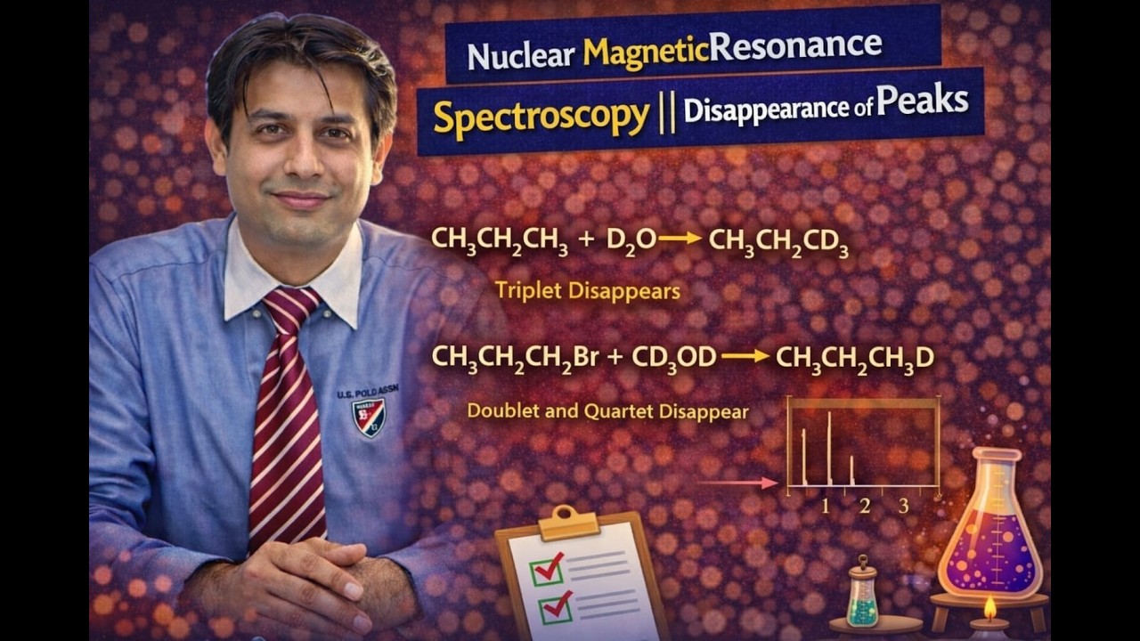 Nuclear Magnetic Resonance Spectroscopy || Disappearance of Peaks