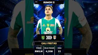 Winger Timnas Timor Leste Ini Jadi Target Ambisius Kendal Tornado! #persebaya #kendal #timorleste