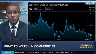 China & U.S. "Truce:" Rare Earth Stocks & Energy Take Focus