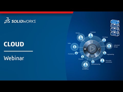3DEXPERIENCE Works Webinar:
