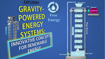 Gravity-Powered Energy Generator | Free Energy Project Explained!