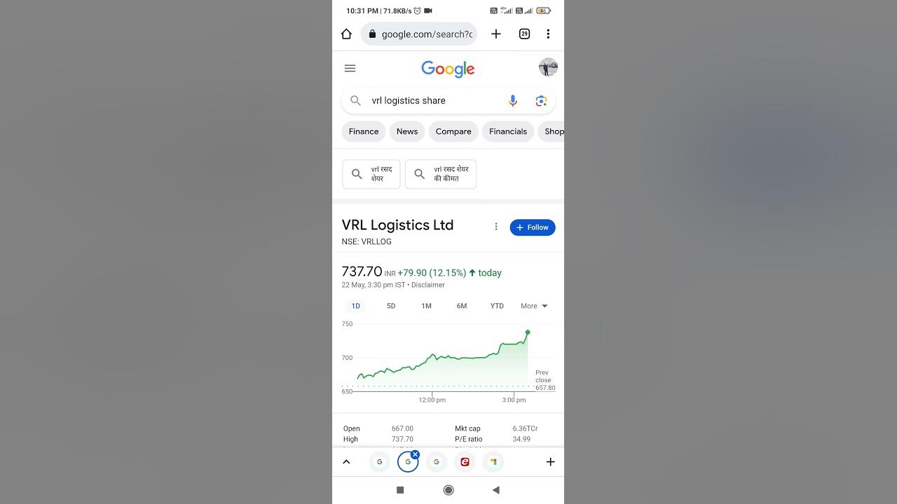 top Gainers stocks today #stockmarket #investing - YouTube
