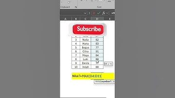 Tes Krani | Cara Mencari Nilai Tertinggi #exceldasar  #excelpemula #belajarexcel #max #exceltips