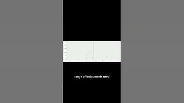 Mindfulness-based interventions in schools - A systematic review and meta-analysis | RTCL.TV