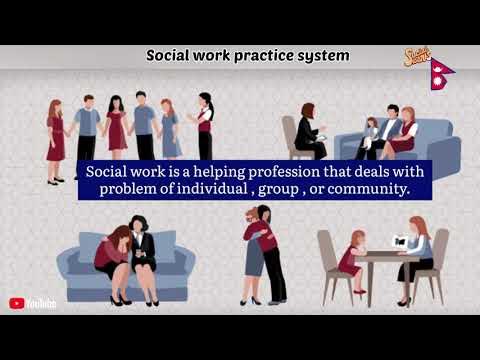 What is client system in social work practice? - YouTube