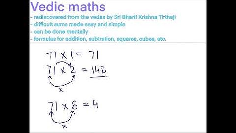 Vedic Maths - Introduction