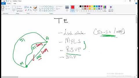 MPLS  TE  Part 1 June