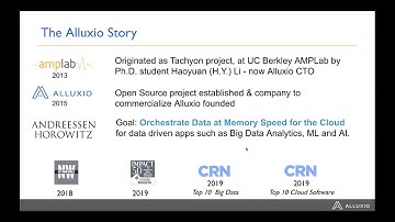 Building a Cloud Native Stack with EMR Spark, Alluxio, and S3