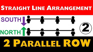( SBI Prelims ) Two Parallel ROW Seating Arrangement Problem