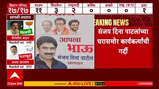 Sanjay Dina Patil Home Security : खासदार संजय दिना पाटील यांच्या घराबाहेर पोलीस बंदोबस्त