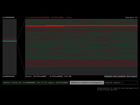 Remote Android 10 ASLR Bypass using an ASLR Oracle